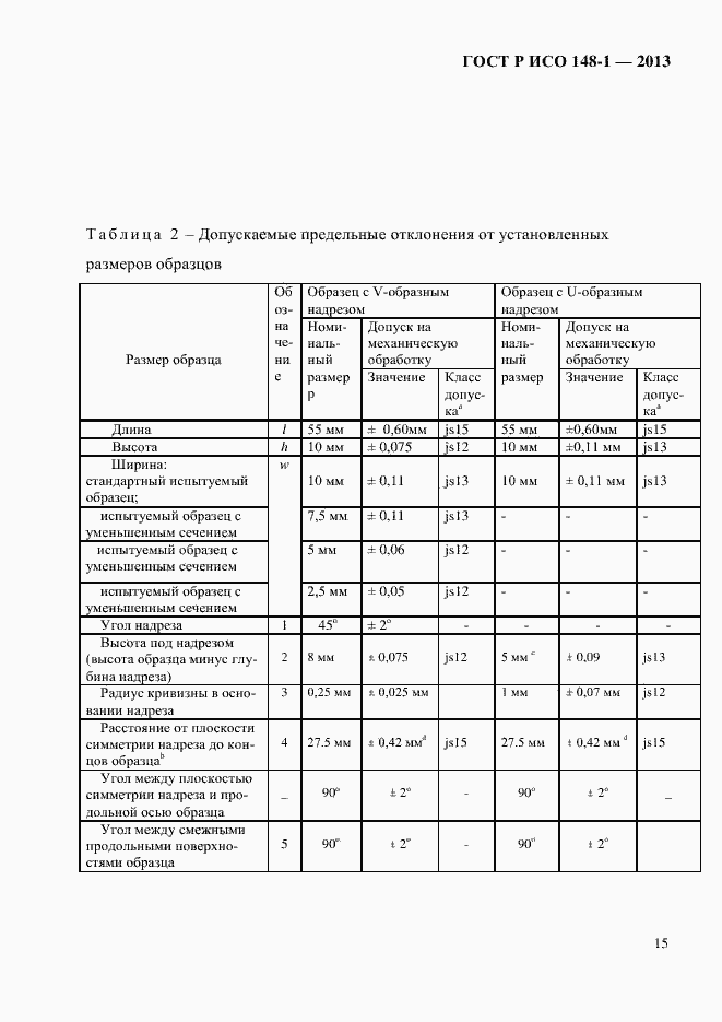 Страница 19 ГОСТ Р ИСО 148-1-2013