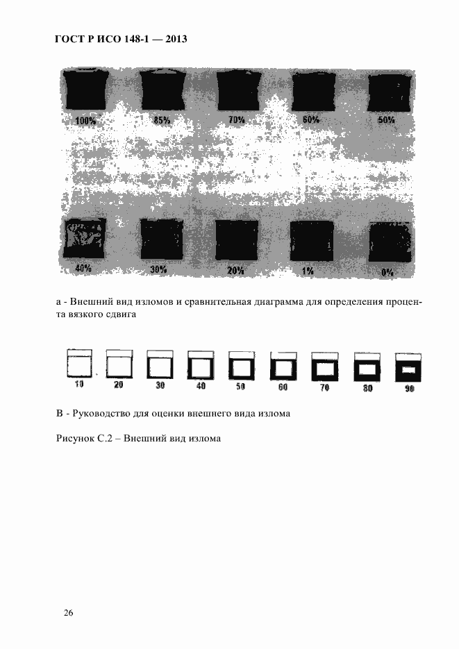 Страница 30 ГОСТ Р ИСО 148-1-2013
