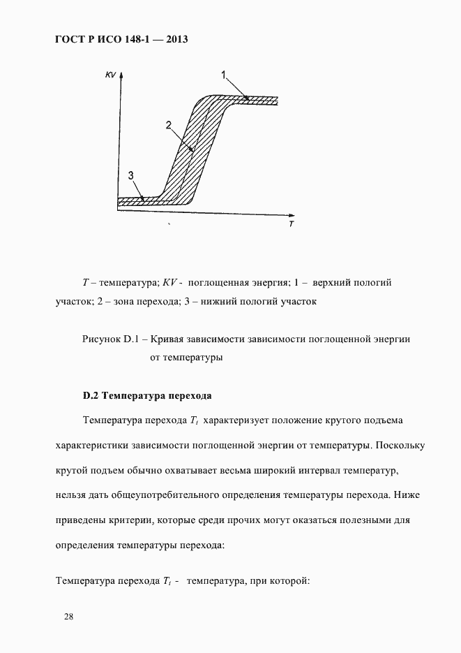 Страница 32 ГОСТ Р ИСО 148-1-2013