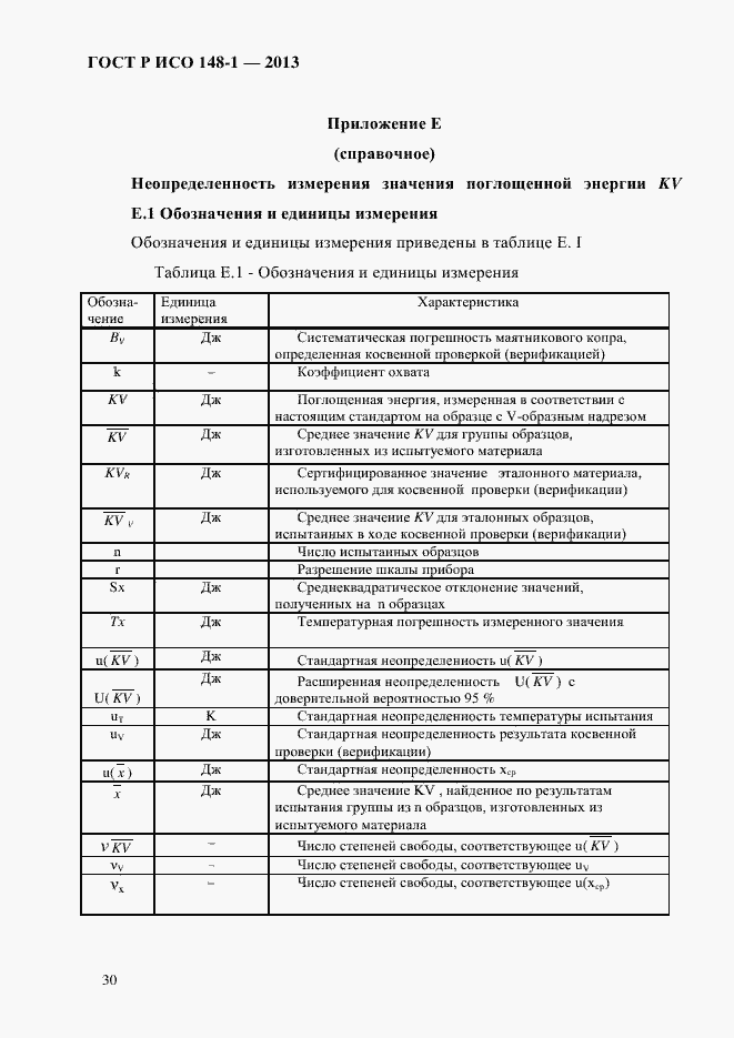 Страница 34 ГОСТ Р ИСО 148-1-2013
