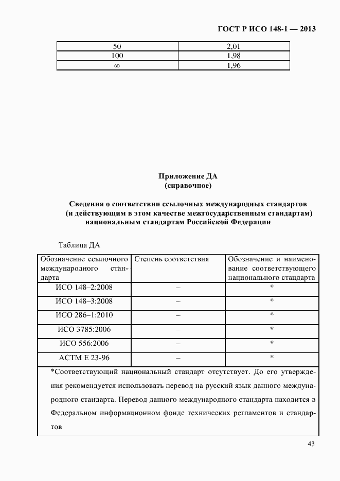 Страница 47 ГОСТ Р ИСО 148-1-2013