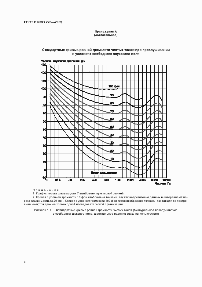 Страница 8 ГОСТ Р ИСО 226-2009