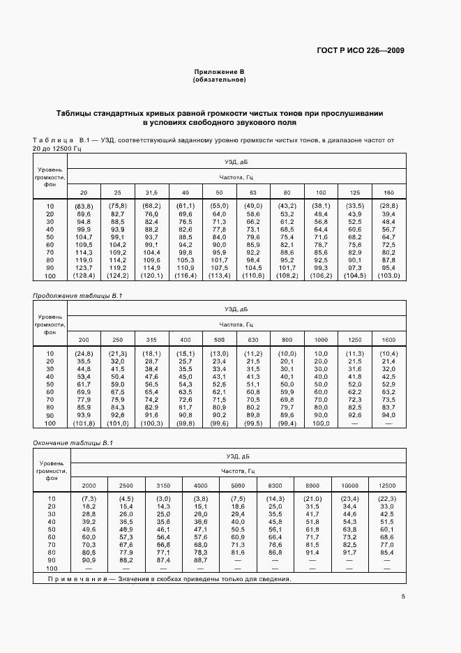 Страница 9 ГОСТ Р ИСО 226-2009