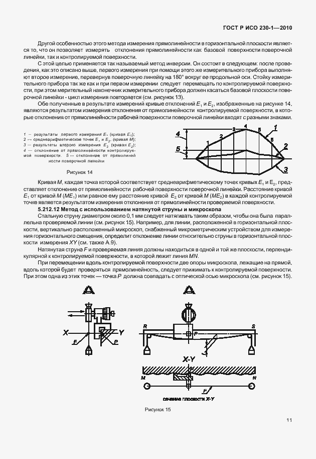 Страница 15 ГОСТ Р ИСО 230-1-2010