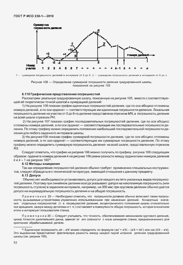 Страница 56 ГОСТ Р ИСО 230-1-2010