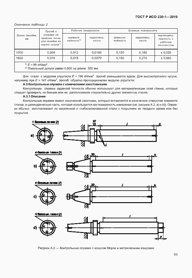 Страница 67 ГОСТ Р ИСО 230-1-2010