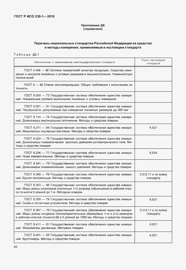 Страница 84 ГОСТ Р ИСО 230-1-2010