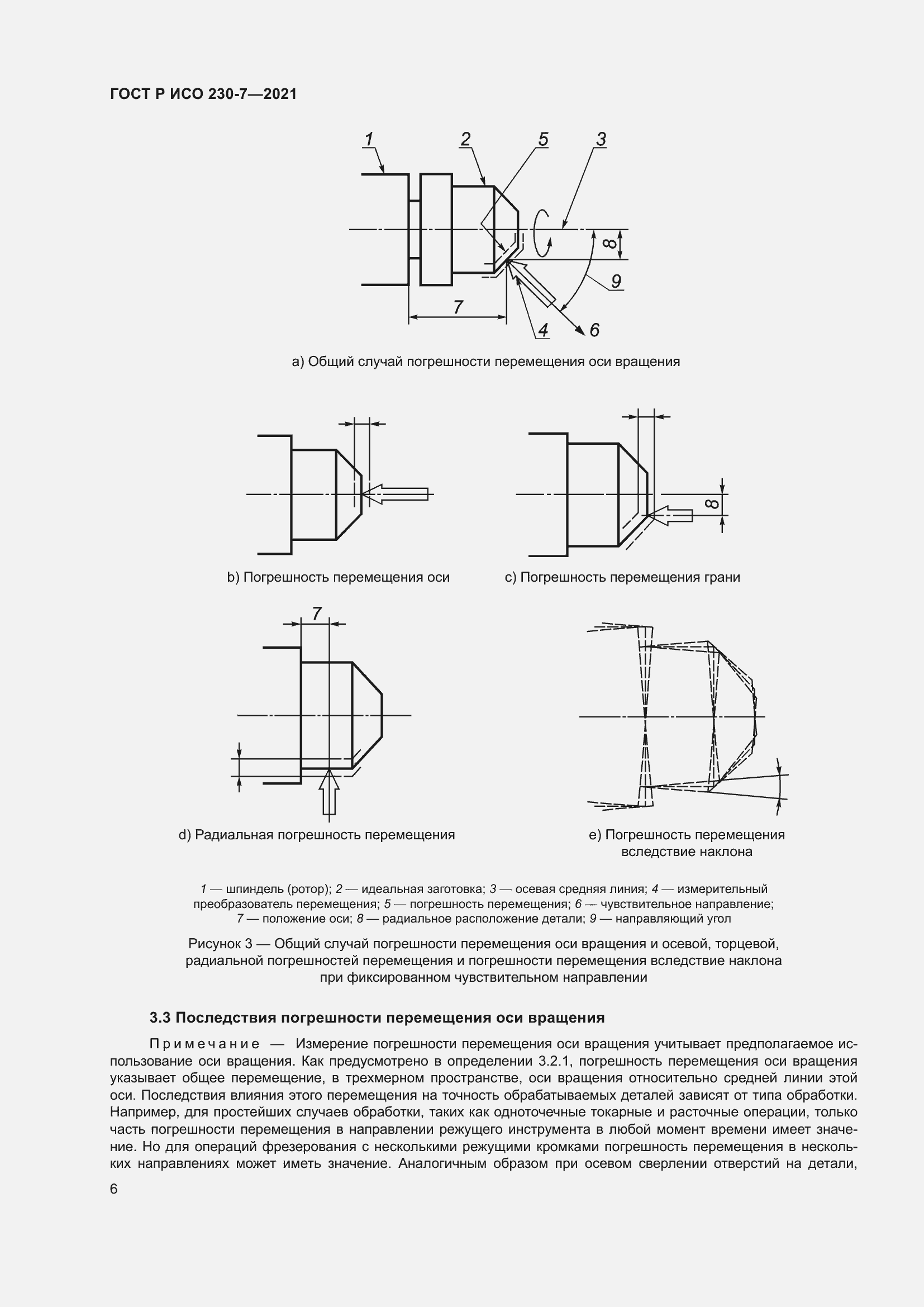 Страница 10 ГОСТ Р ИСО 230-7-2021