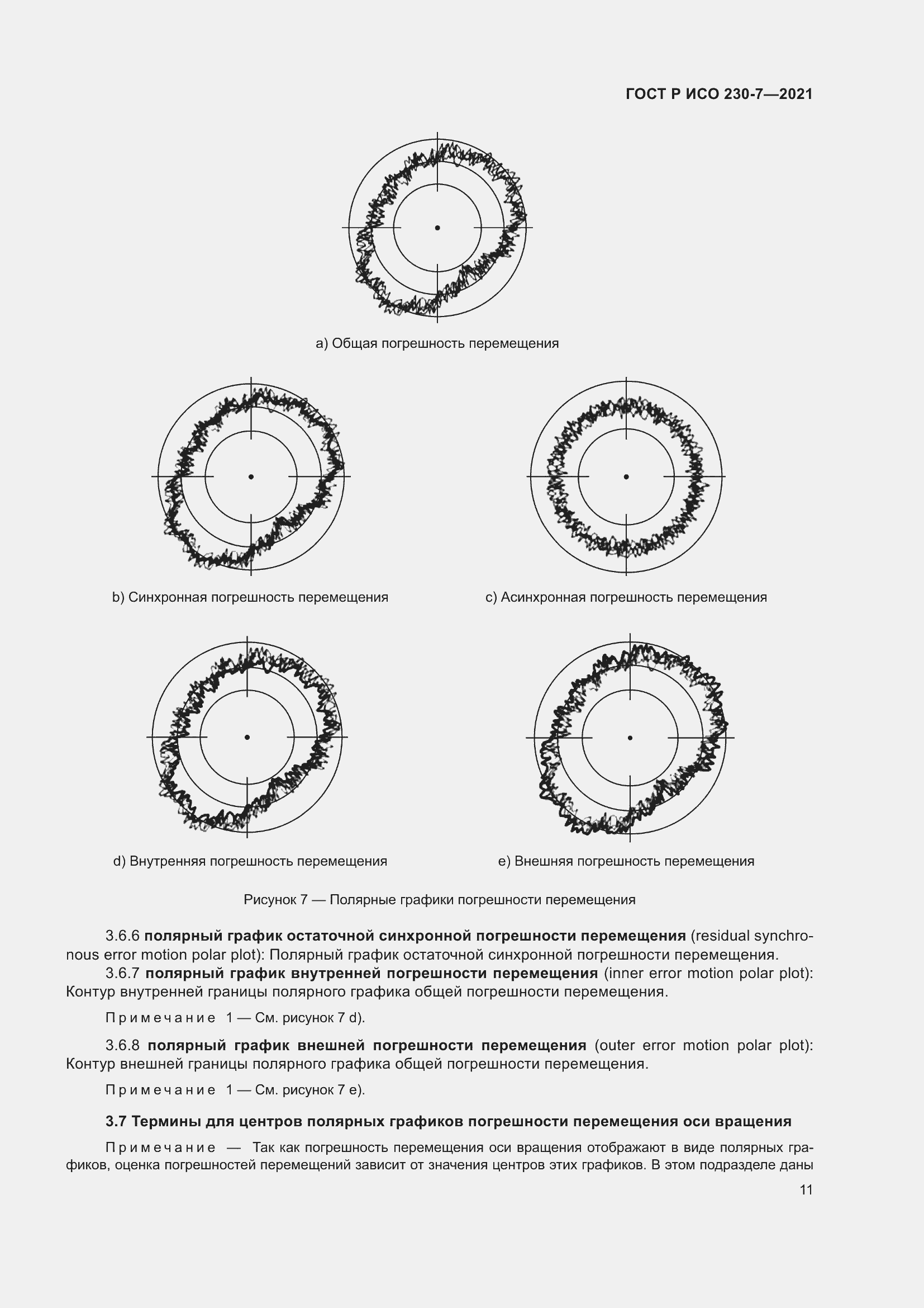 Страница 15 ГОСТ Р ИСО 230-7-2021