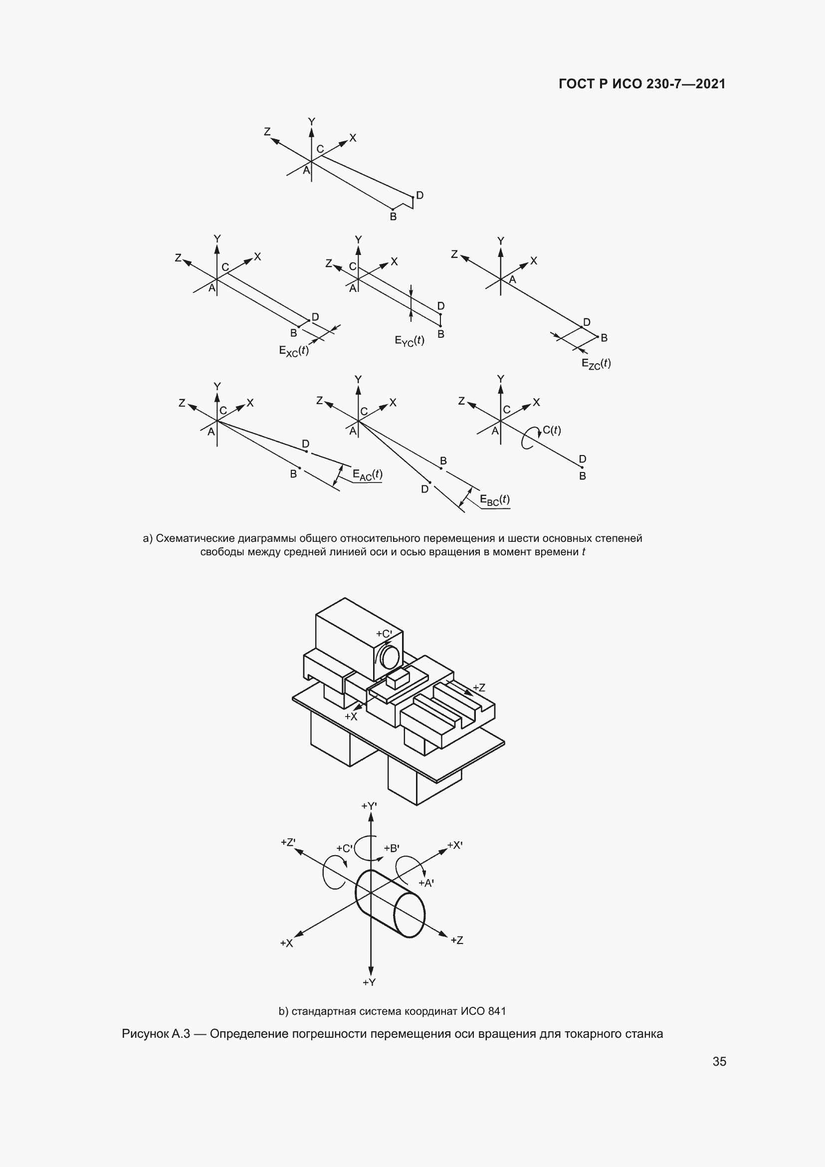 Страница 39 ГОСТ Р ИСО 230-7-2021
