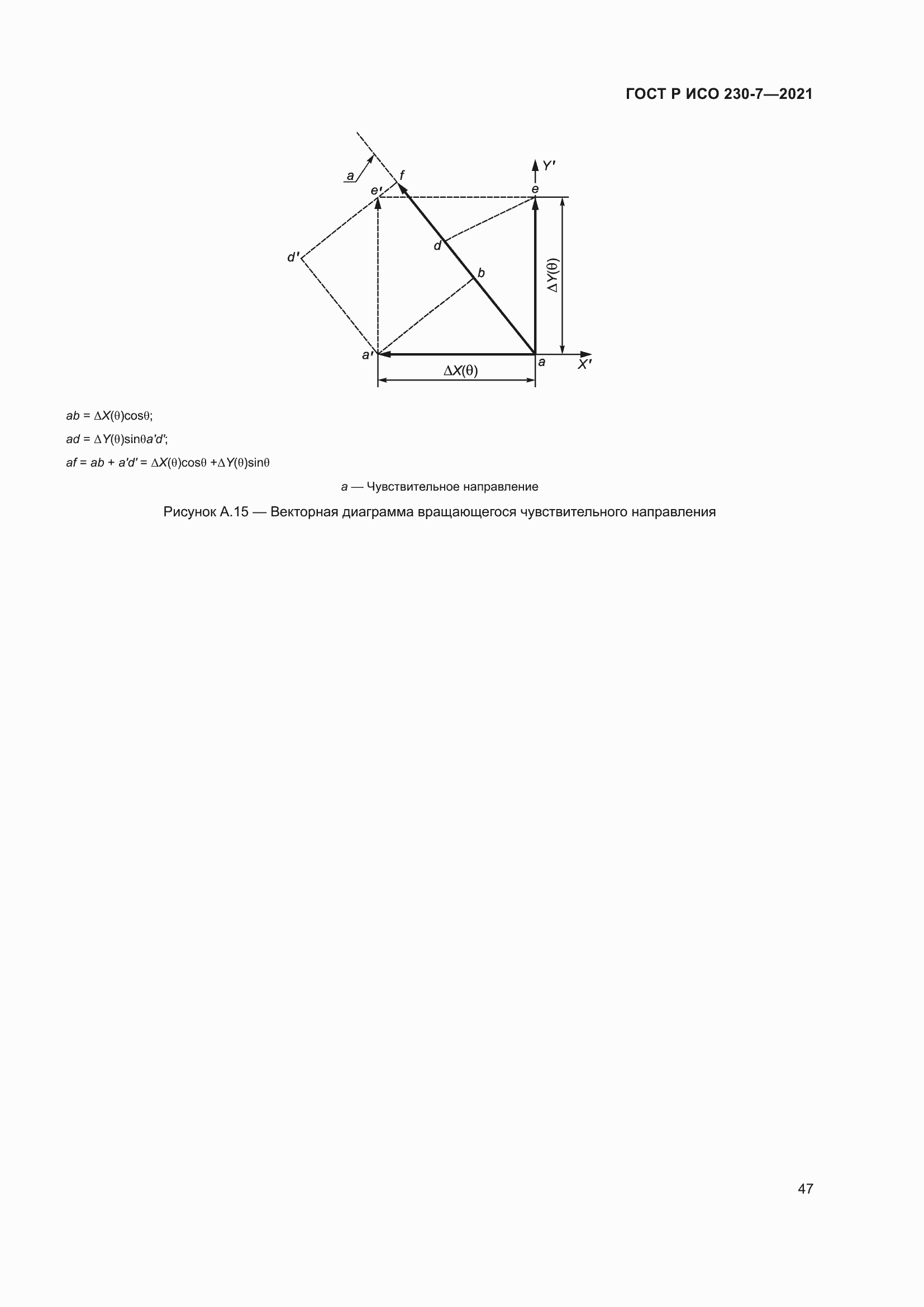 Страница 51 ГОСТ Р ИСО 230-7-2021