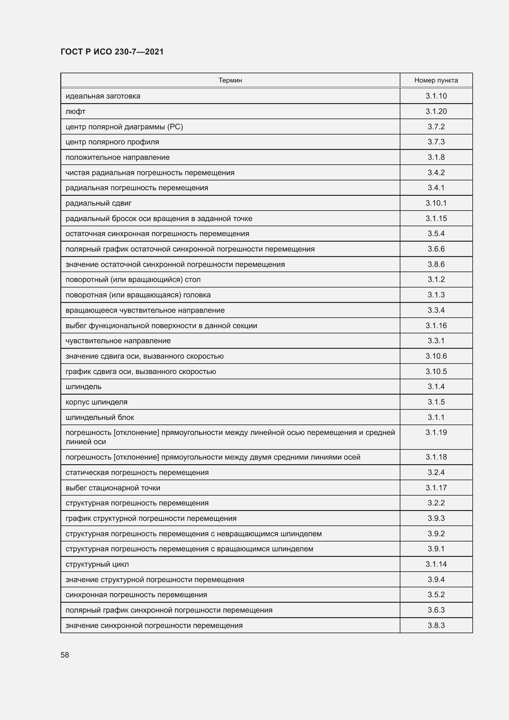 Страница 62 ГОСТ Р ИСО 230-7-2021