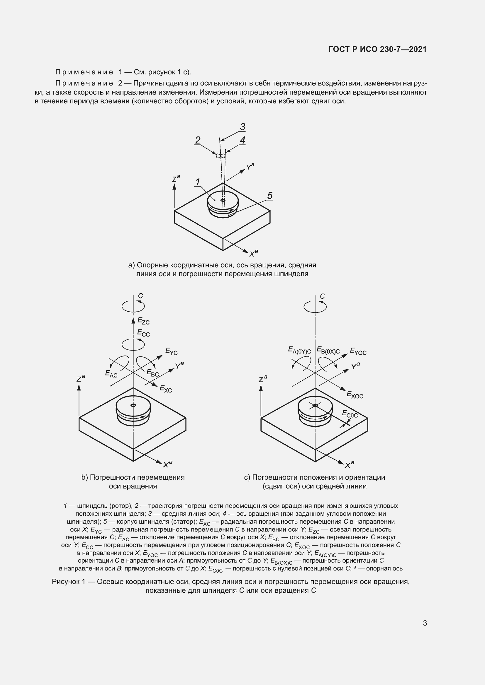 Страница 7 ГОСТ Р ИСО 230-7-2021