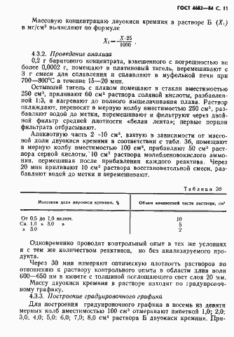 Страница 12 ГОСТ 4682-84