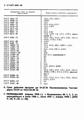Страница 33 ГОСТ 4682-84