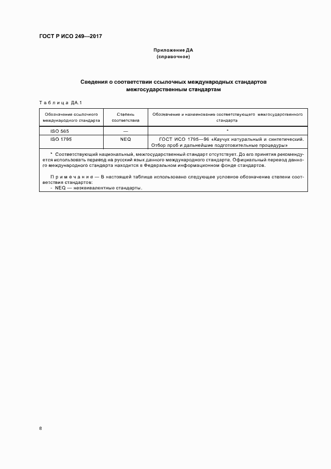 Страница 10 ГОСТ Р ИСО 249-2017