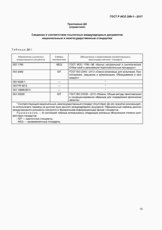 Страница 18 ГОСТ Р ИСО 289-1-2017