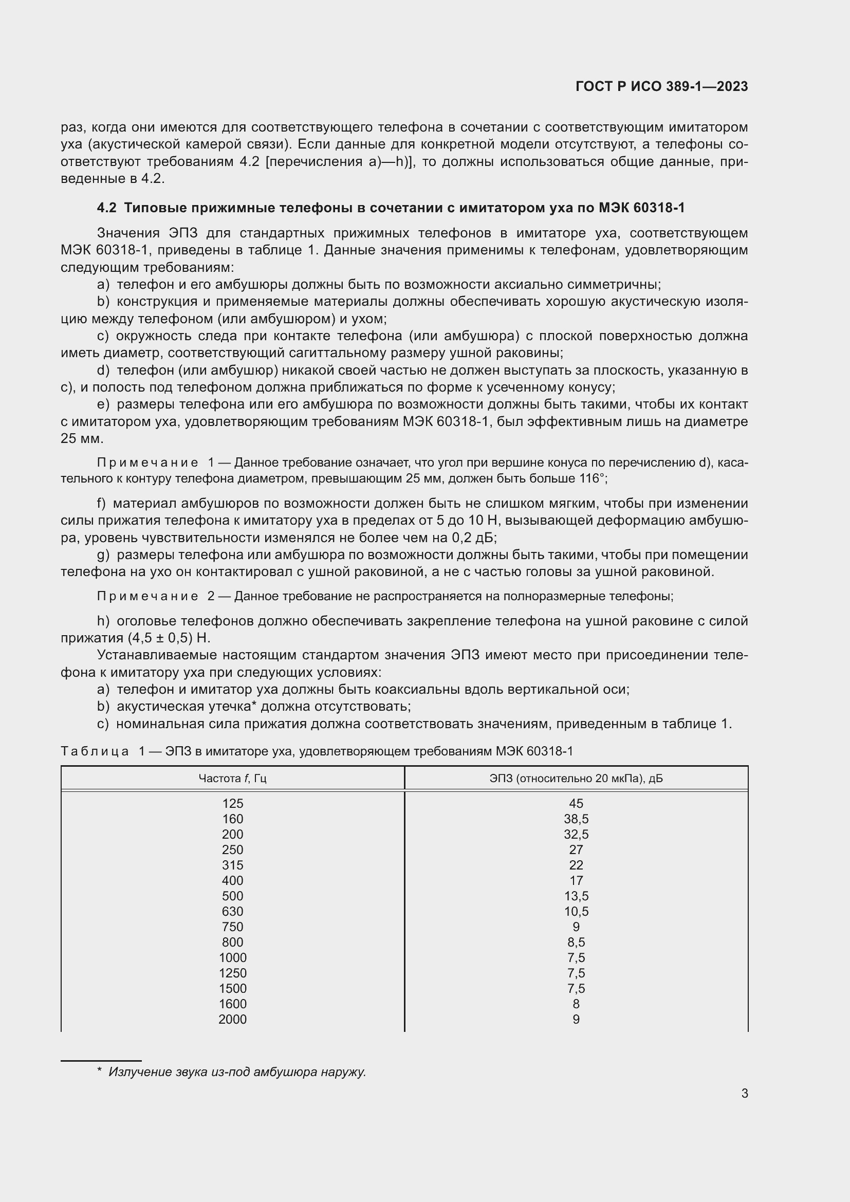 Страница 7 ГОСТ Р ИСО 389-1-2023