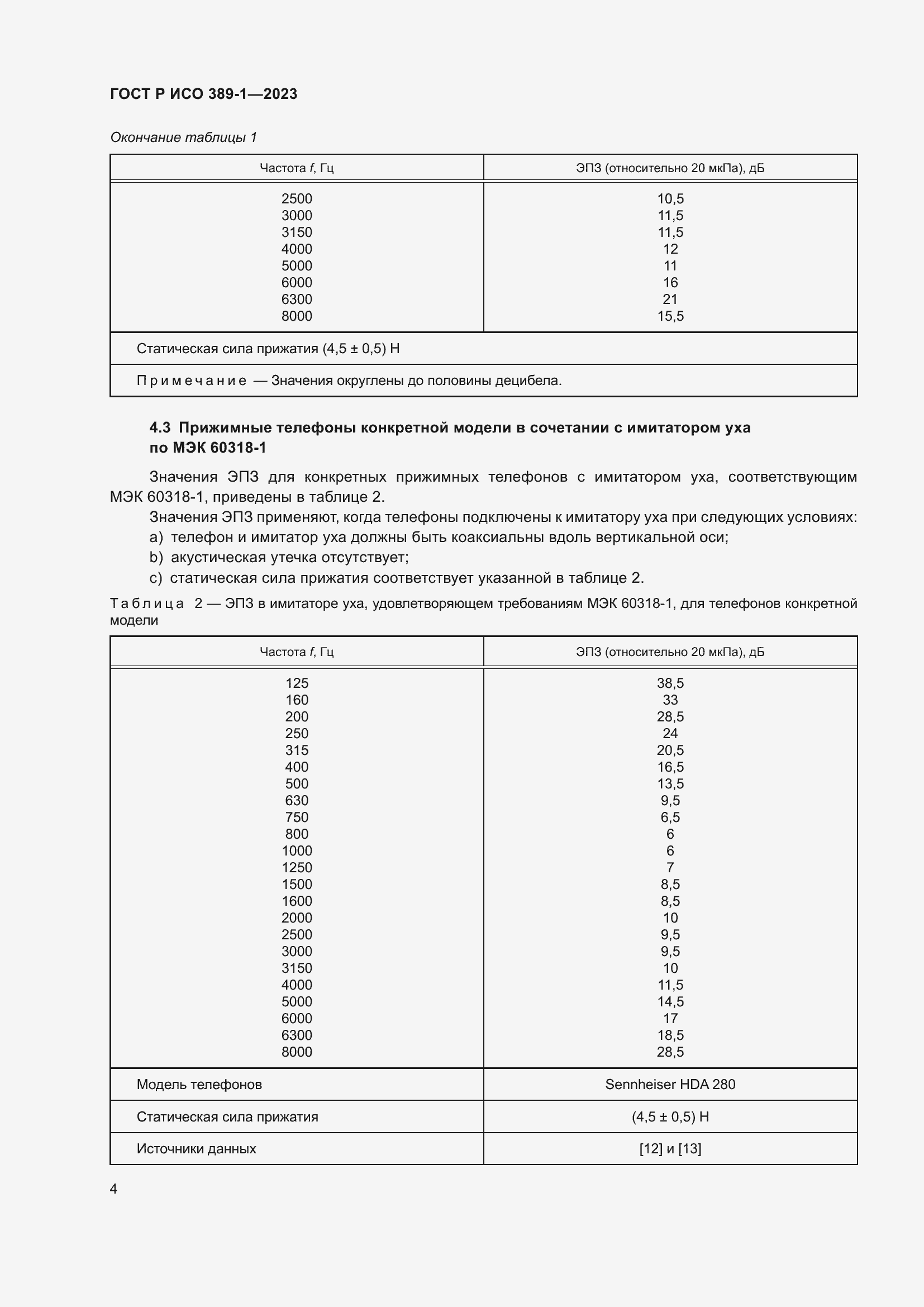 Страница 8 ГОСТ Р ИСО 389-1-2023