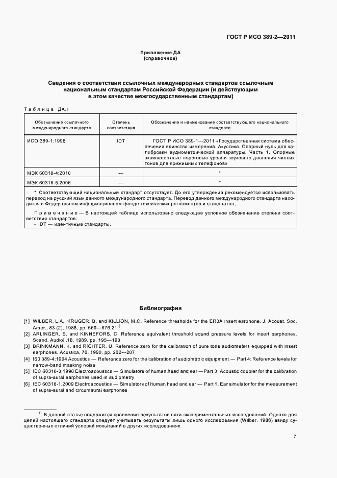 Страница 11 ГОСТ Р ИСО 389-2-2011