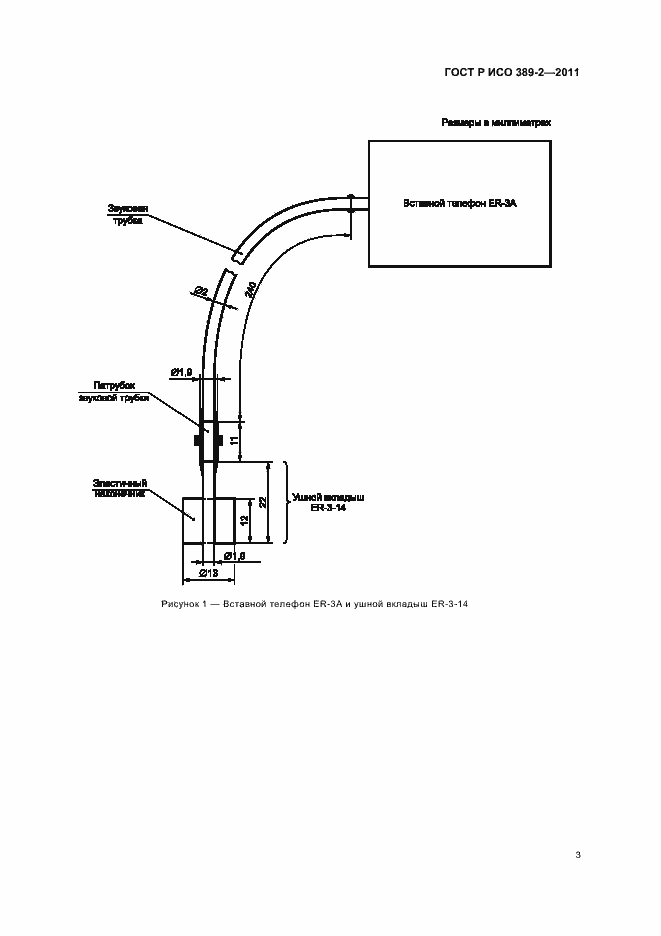 Страница 7 ГОСТ Р ИСО 389-2-2011