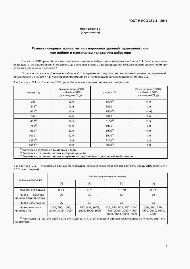 Страница 11 ГОСТ Р ИСО 389-3-2011