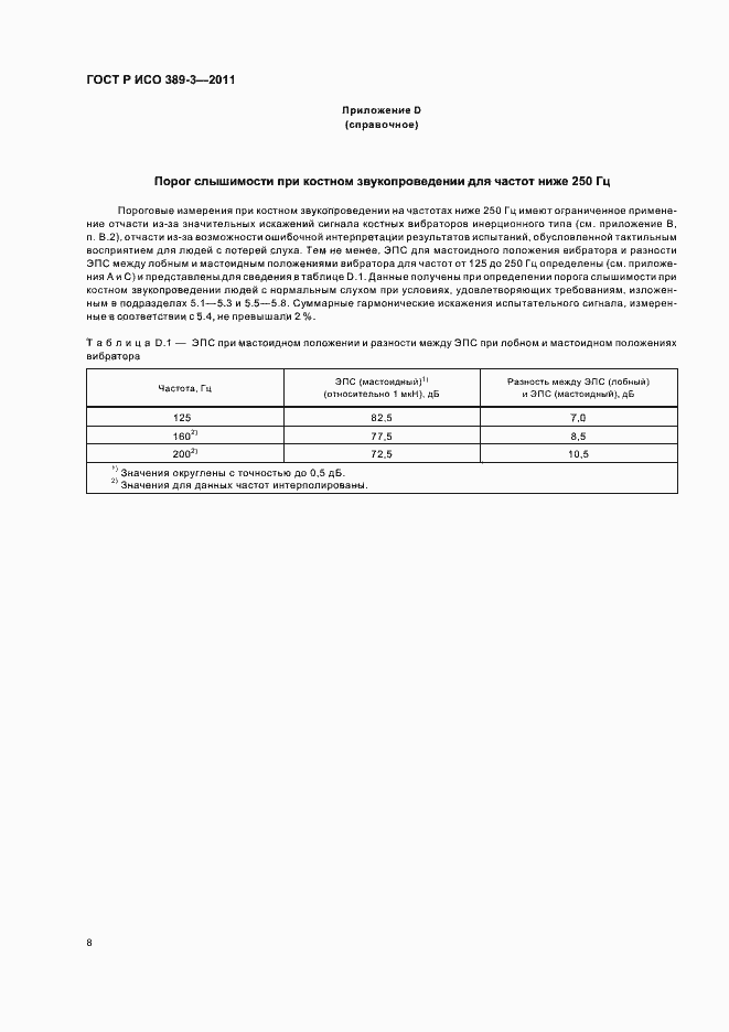 Страница 12 ГОСТ Р ИСО 389-3-2011