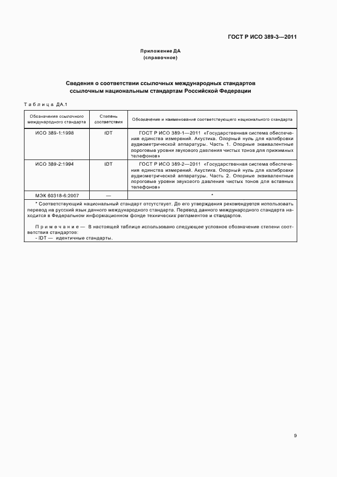 Страница 13 ГОСТ Р ИСО 389-3-2011