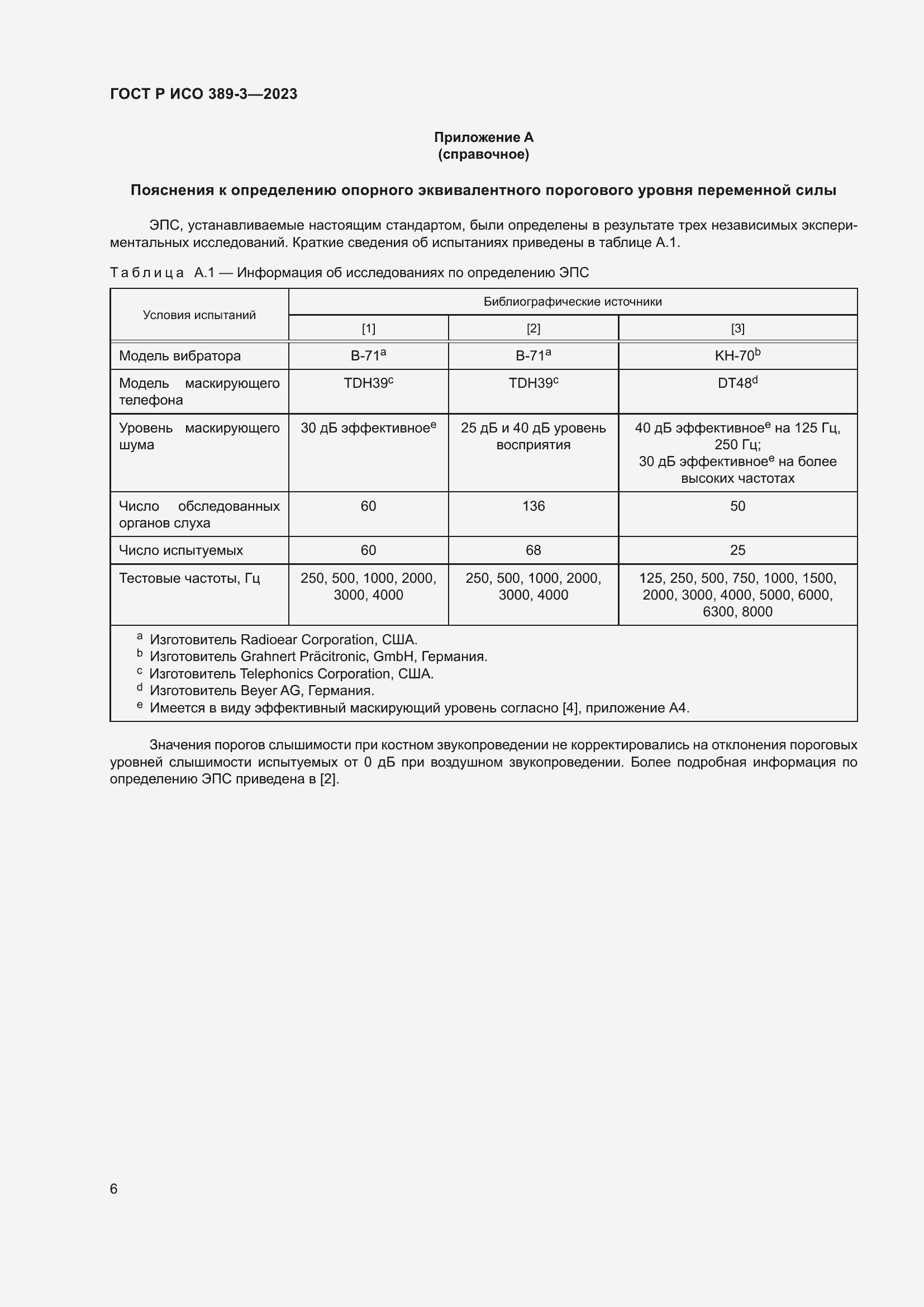 Страница 10 ГОСТ Р ИСО 389-3-2023