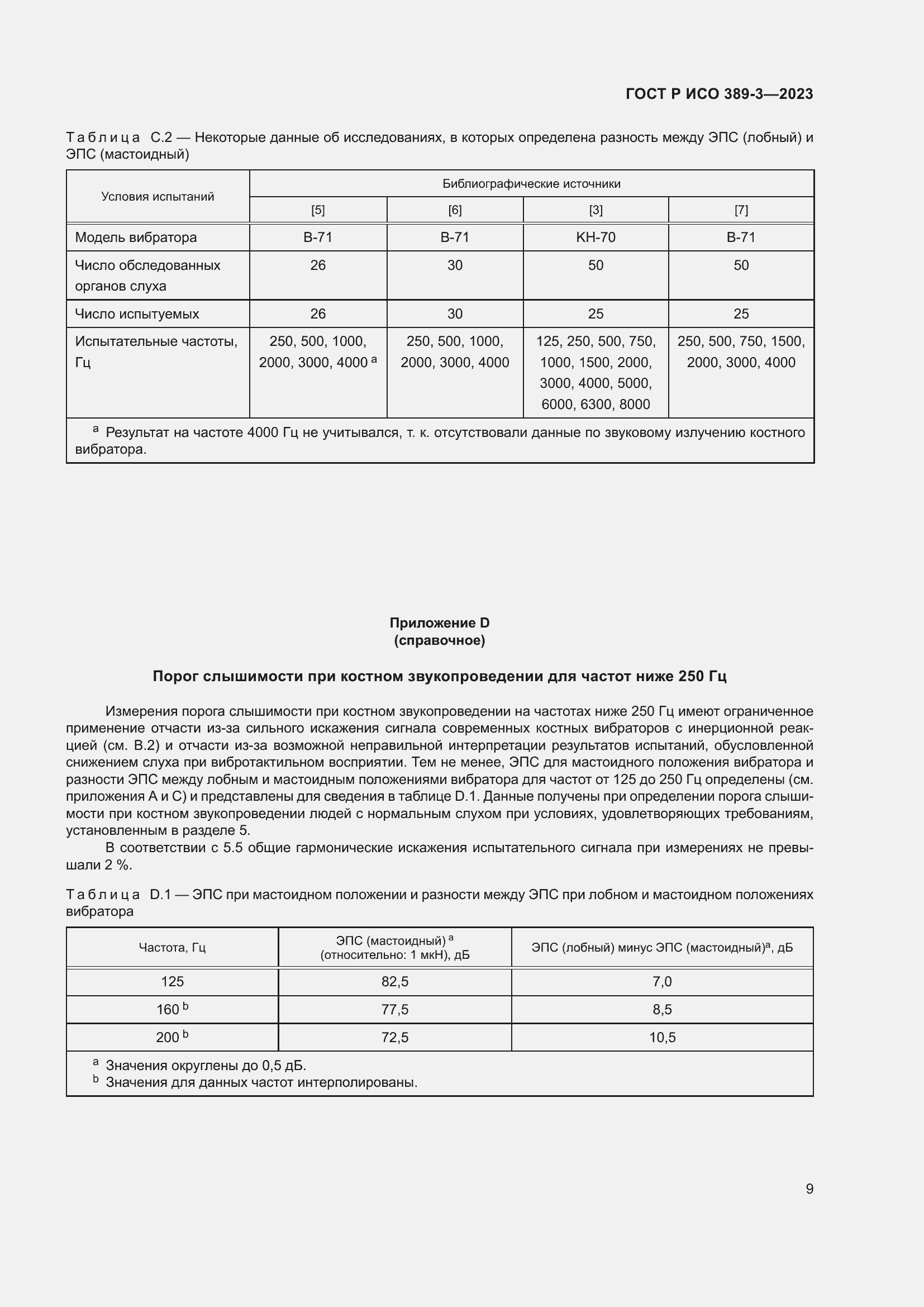 Страница 13 ГОСТ Р ИСО 389-3-2023
