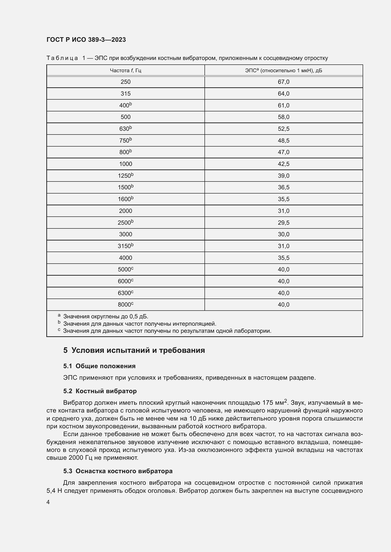 Страница 8 ГОСТ Р ИСО 389-3-2023