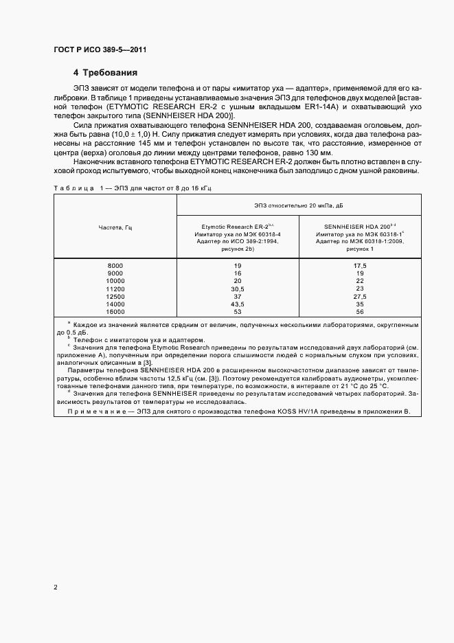 Страница 4 ГОСТ Р ИСО 389-5-2011