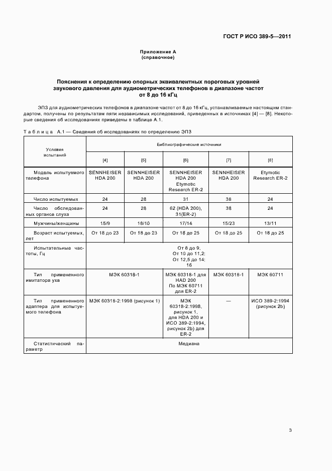 Страница 5 ГОСТ Р ИСО 389-5-2011