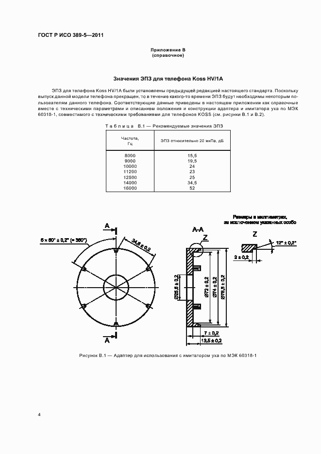 Страница 6 ГОСТ Р ИСО 389-5-2011