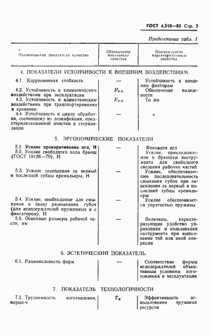 Страница 5 ГОСТ 4.310-85