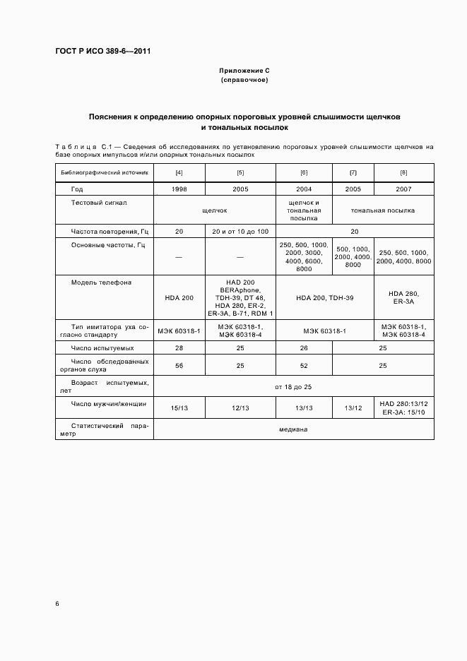 Страница 10 ГОСТ Р ИСО 389-6-2011
