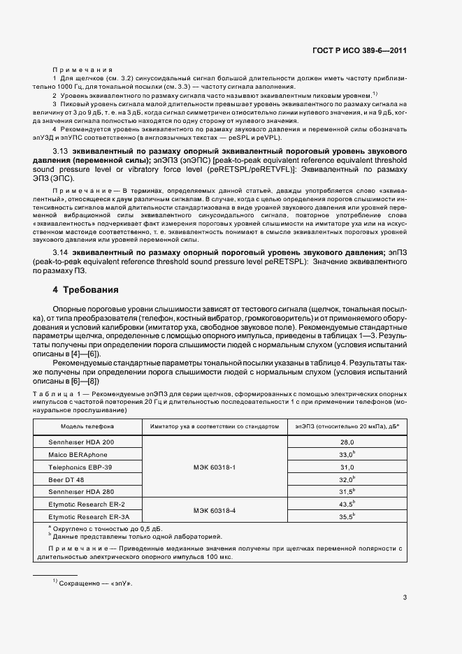 Страница 7 ГОСТ Р ИСО 389-6-2011