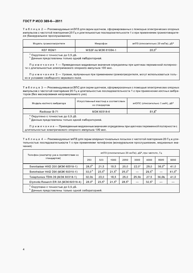 Страница 8 ГОСТ Р ИСО 389-6-2011