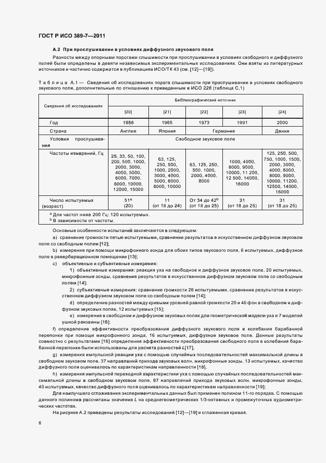 Страница 10 ГОСТ Р ИСО 389-7-2011