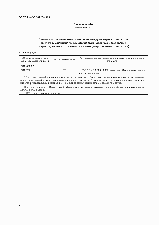 Страница 12 ГОСТ Р ИСО 389-7-2011