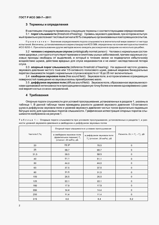 Страница 6 ГОСТ Р ИСО 389-7-2011