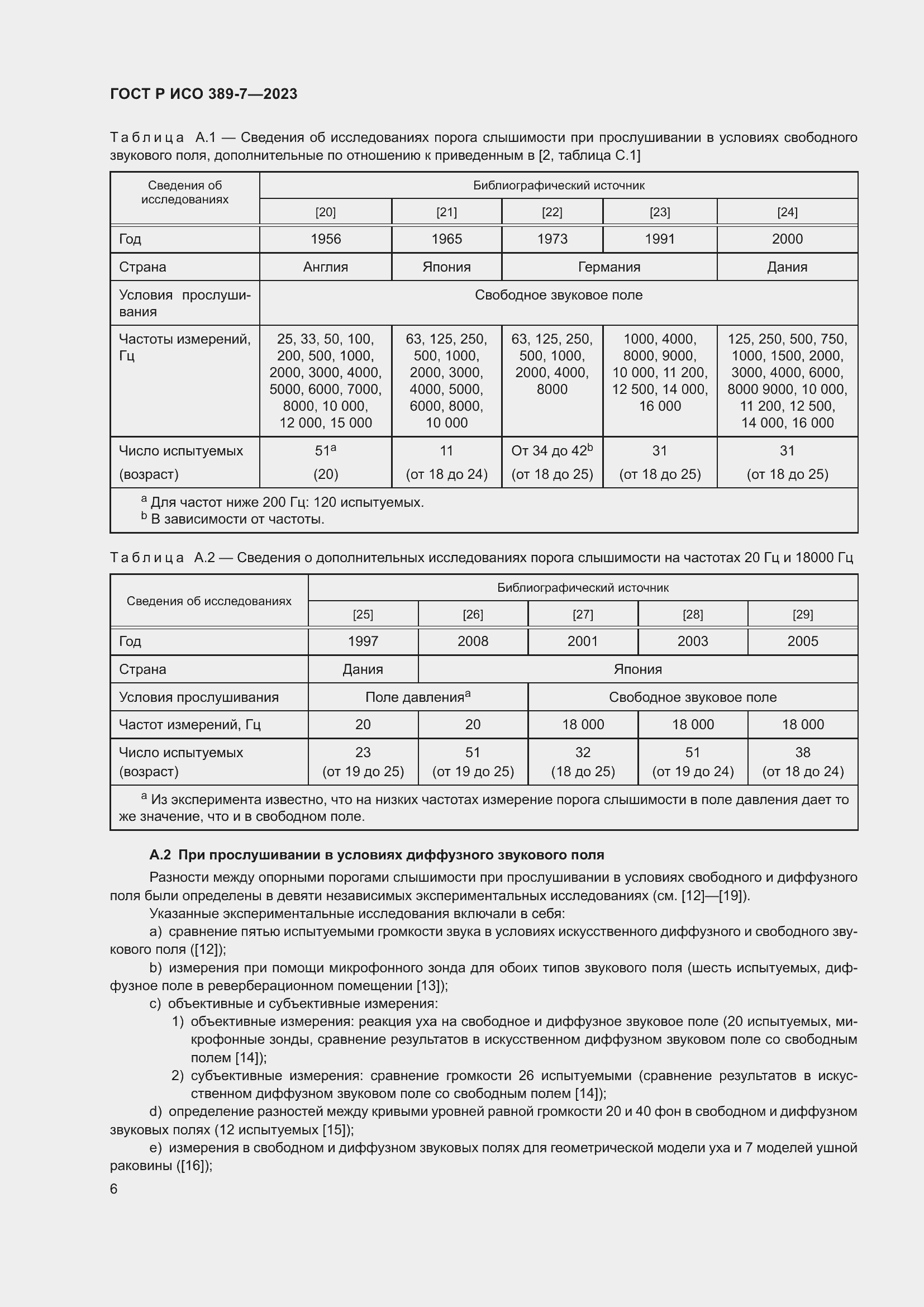 Страница 10 ГОСТ Р ИСО 389-7-2023