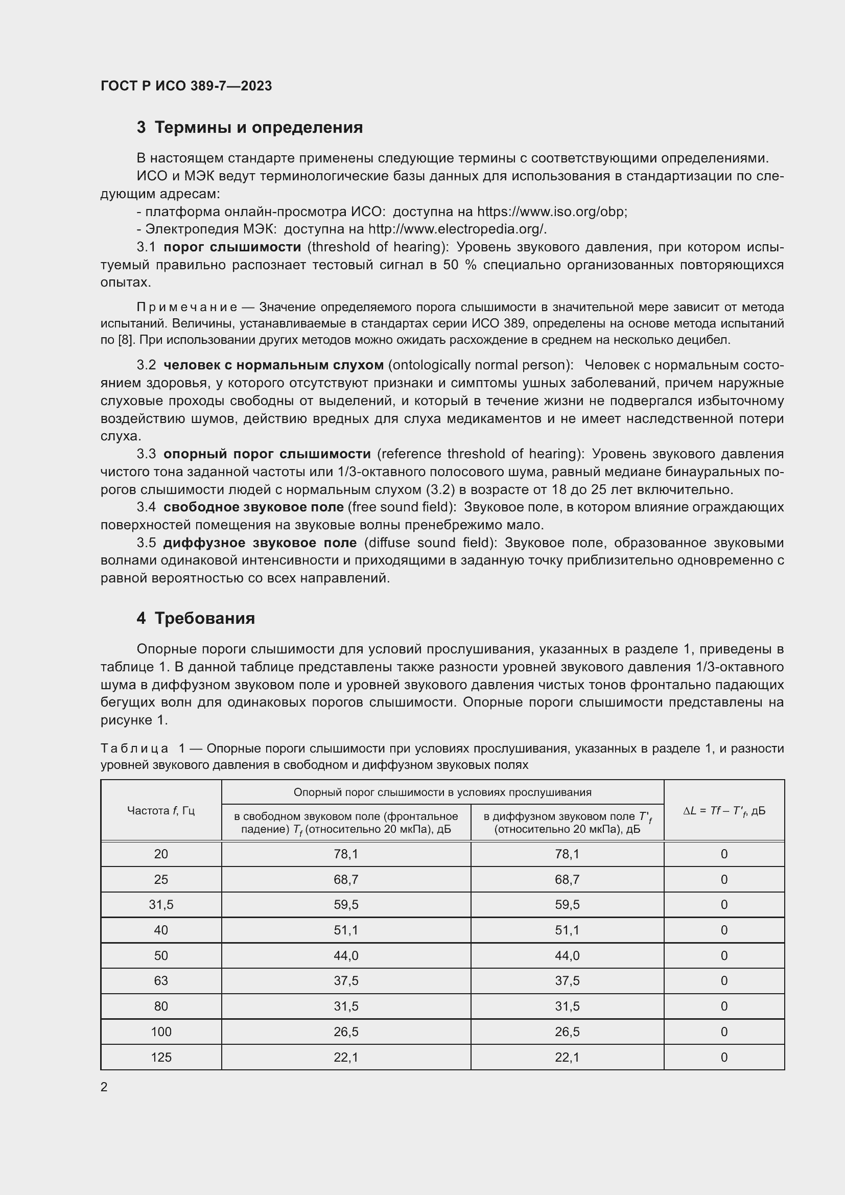 Страница 6 ГОСТ Р ИСО 389-7-2023