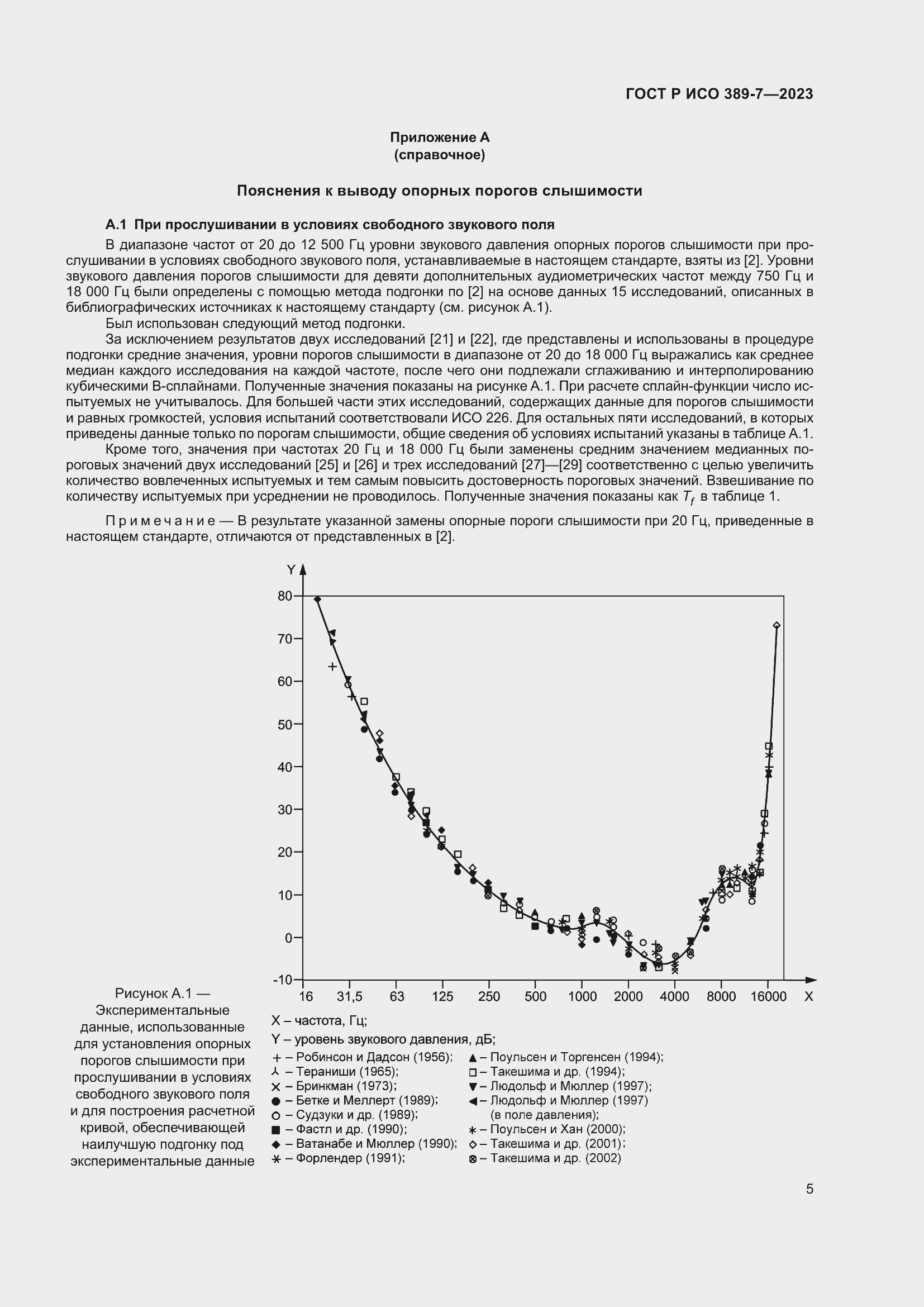 Страница 9 ГОСТ Р ИСО 389-7-2023