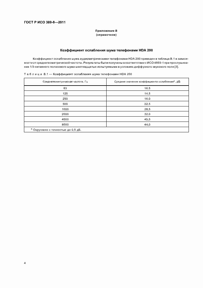 Страница 8 ГОСТ Р ИСО 389-8-2011