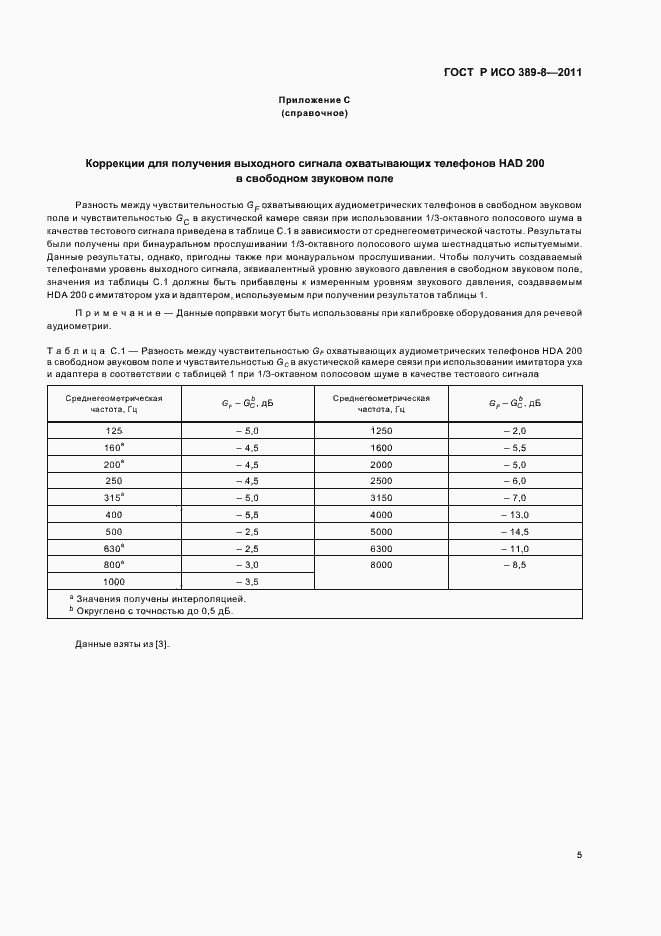 Страница 9 ГОСТ Р ИСО 389-8-2011