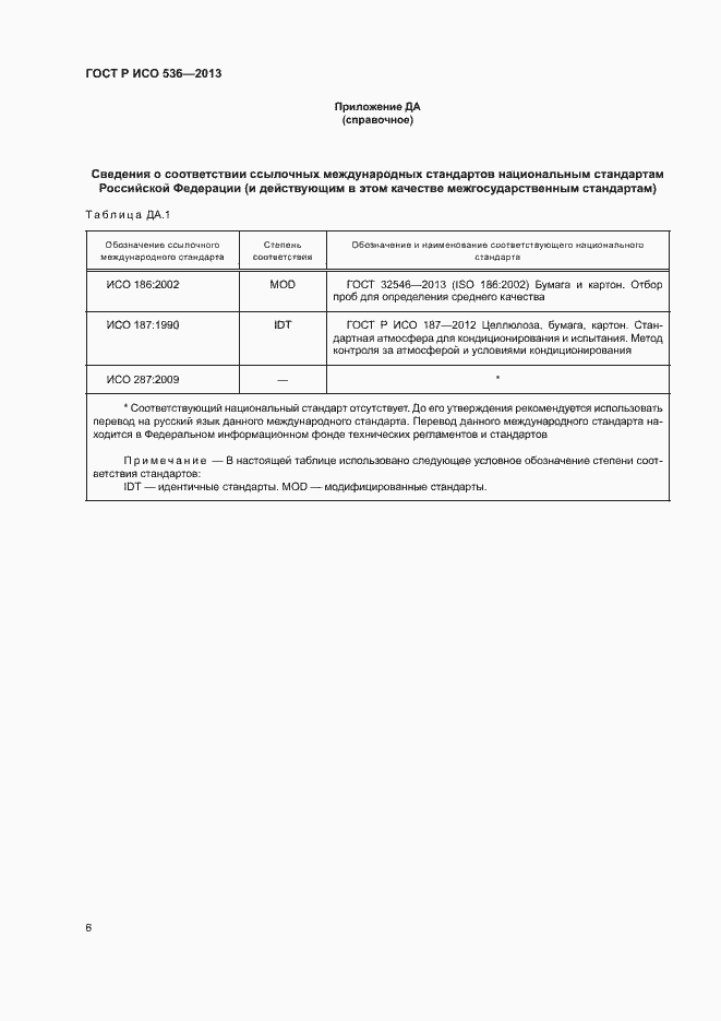 Страница 9 ГОСТ Р ИСО 536-2013