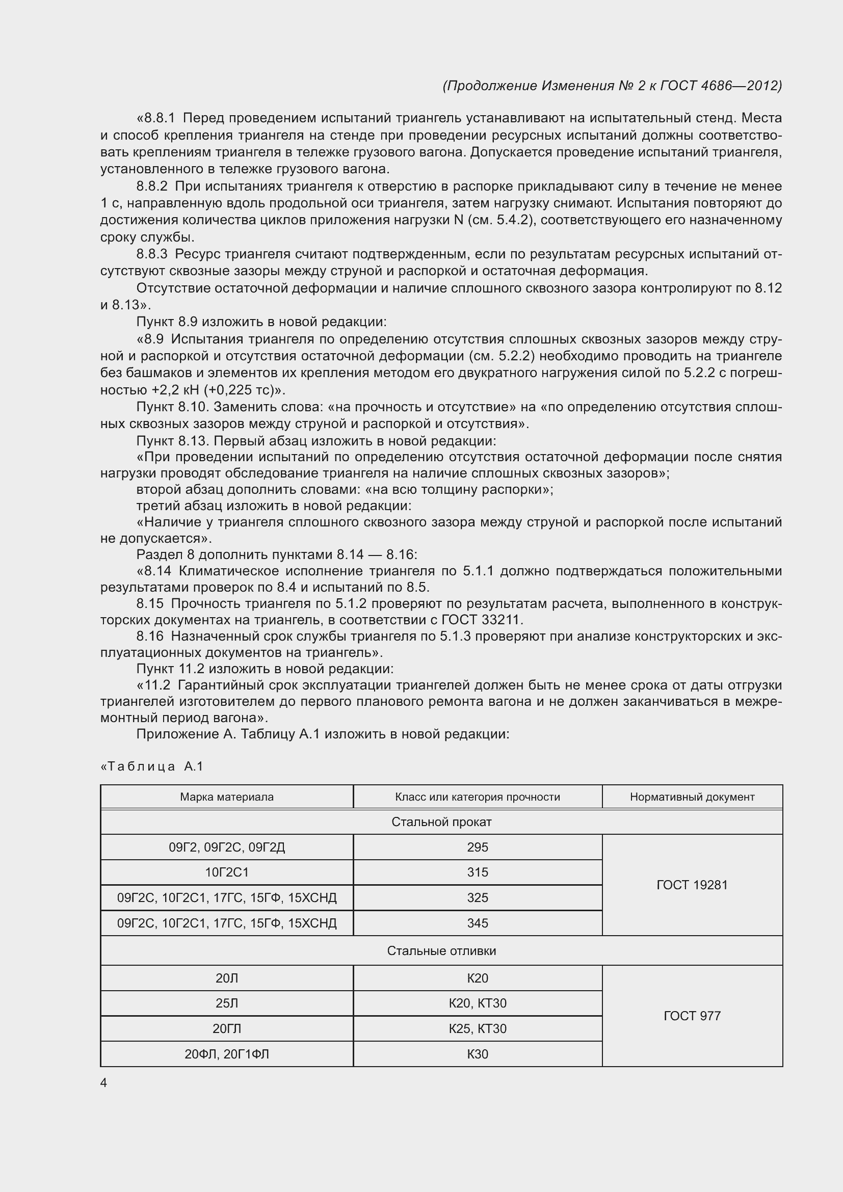 Страница 20 ГОСТ 4686-2012