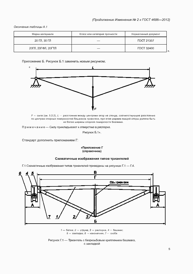 Приложение №3