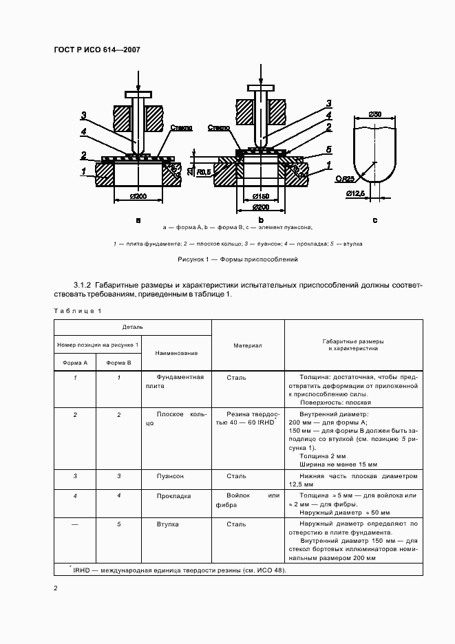 Страница 4 ГОСТ Р ИСО 614-2007